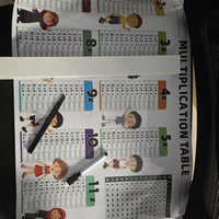 Mathematic Practice Sheet for Kids